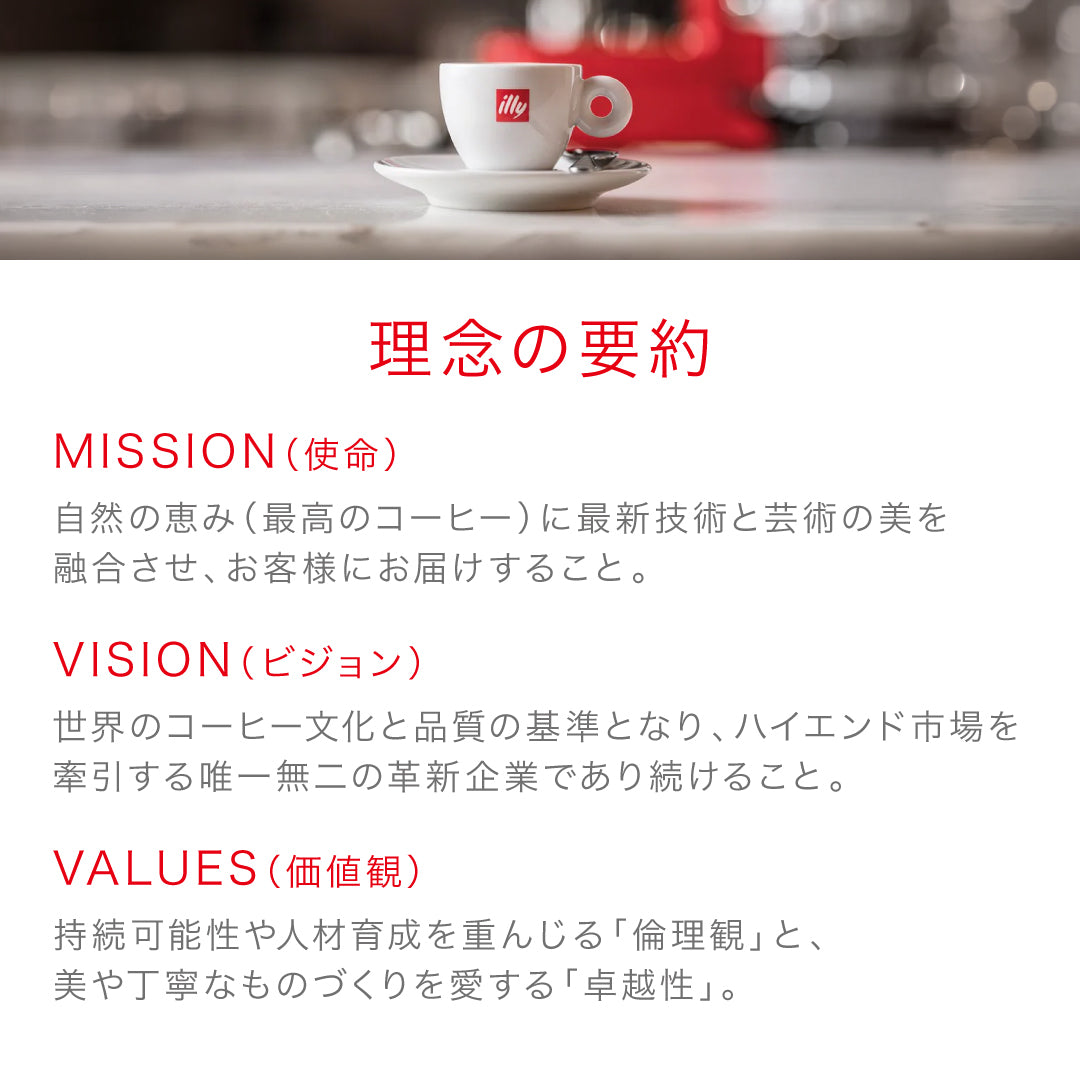 イリー エスプレッソカプセル ルンゴ