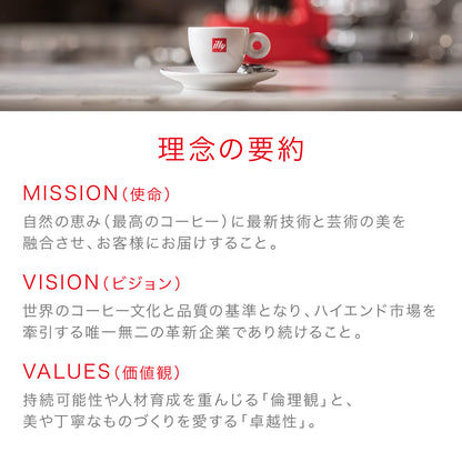 イリー エスプレッソカプセル ルンゴ
