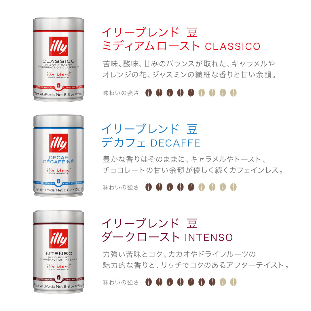 イリーブレンド 豆 ダークロースト (インテンソ) 250g – illy Japan